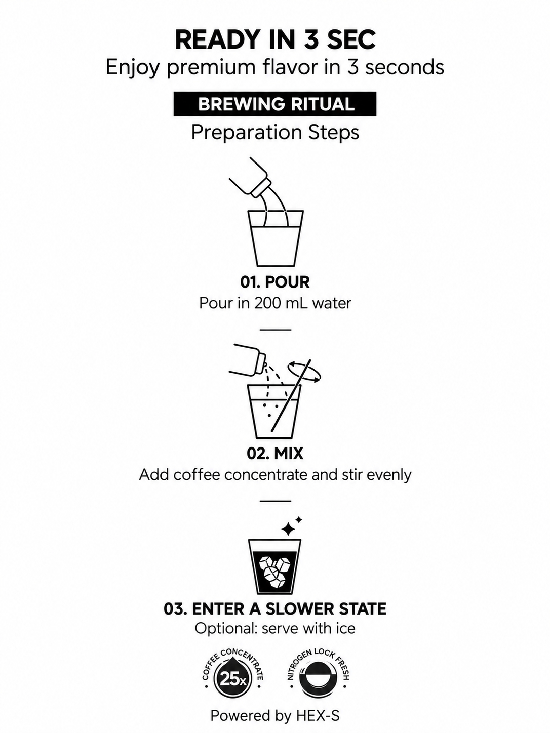 Atomiq Brew Grape Nitro Fruit Coffee Concentrate Cartridges — 40%+ Real Coffee Blended with Grape, Pear & Apple Juice | Spray Into Water, Milk, or Ice in 3 Seconds | No Machine, No Fridge | 6/15/30 Count, 12-Month Shelf Life